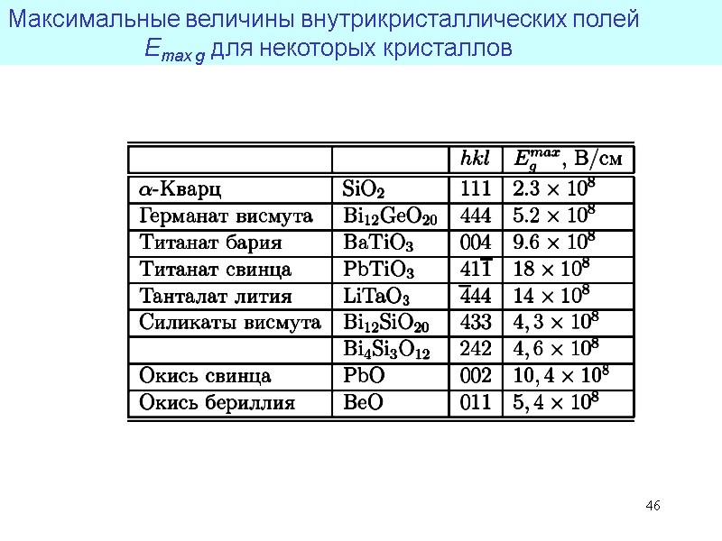 46 Максимальные величины внутрикристаллических полей Emax g для некоторых кристаллов 46 Максимальные величины внутрикристаллических полей Emax g для некоторых кристаллов